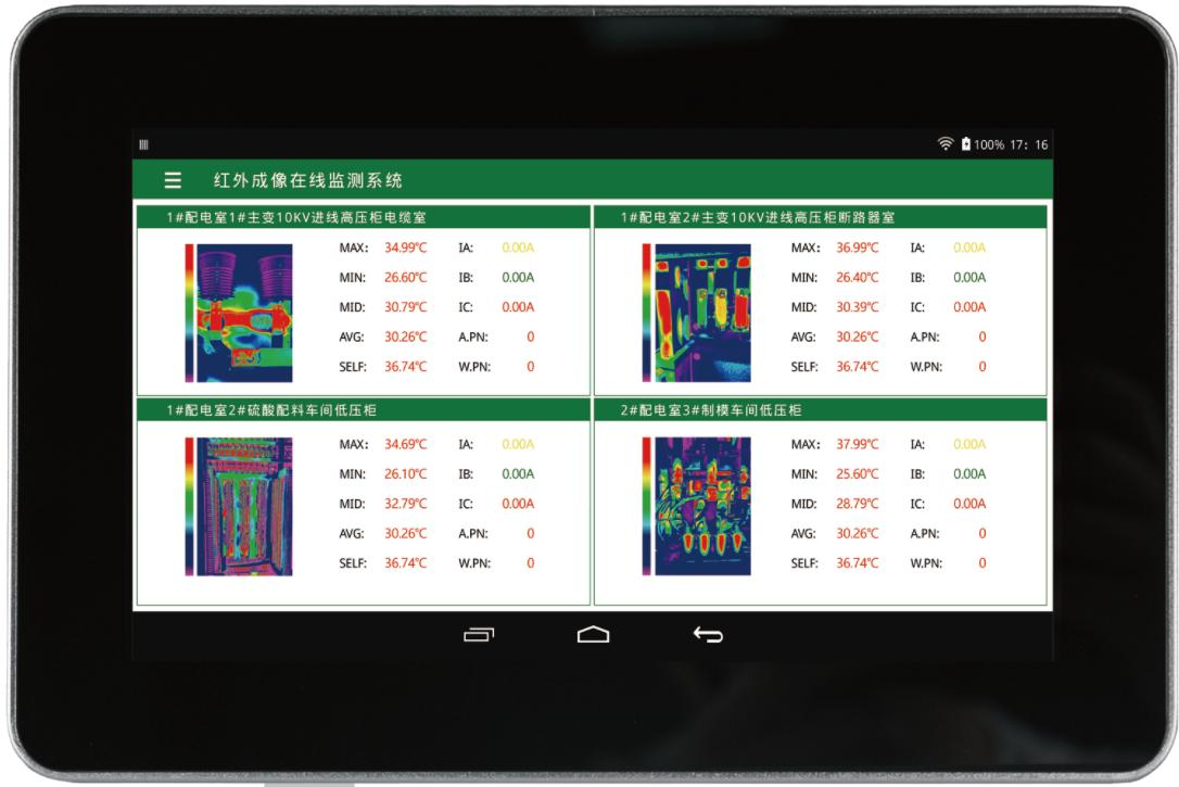 THCW紅外測溫分析儀